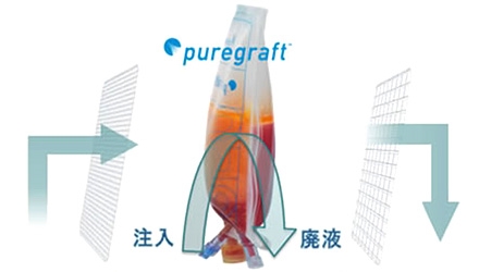 ”ピュアグラフト”により不純物を80%除去